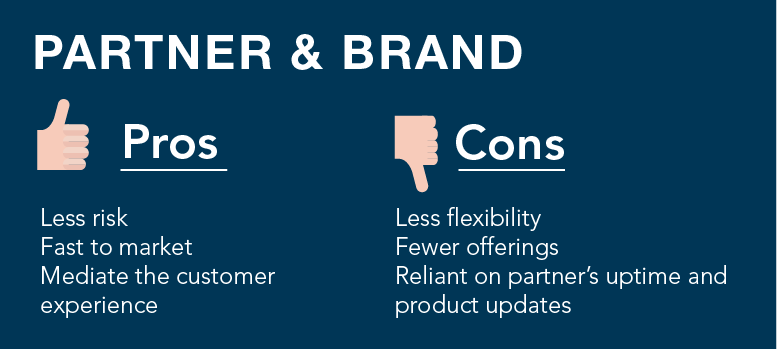 4 Models for a UC Cloud Recurring Revenue Stream