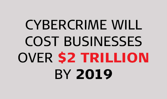 Create a Company Culture of Cybersecurity Awareness