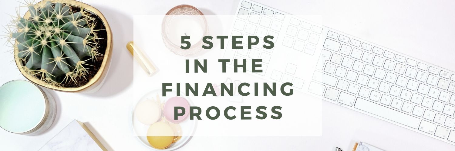 Financing Made Easy: The Step-by-Step Process to Financing Deals