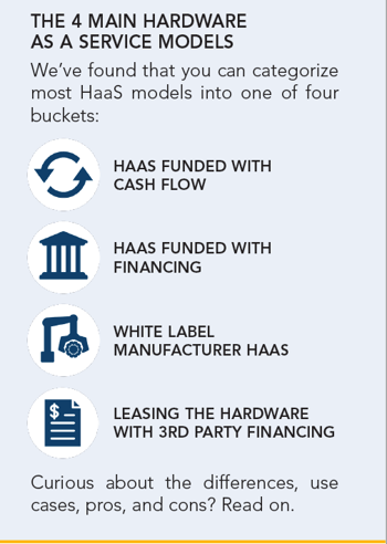 4 Main HaaS Models