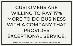 Customers Pay More for Great Service