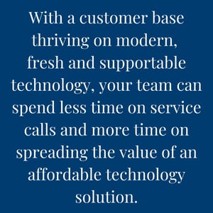 Financing Quote for Blog