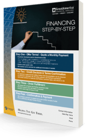 Process Overview Slanted-1-1-1-1